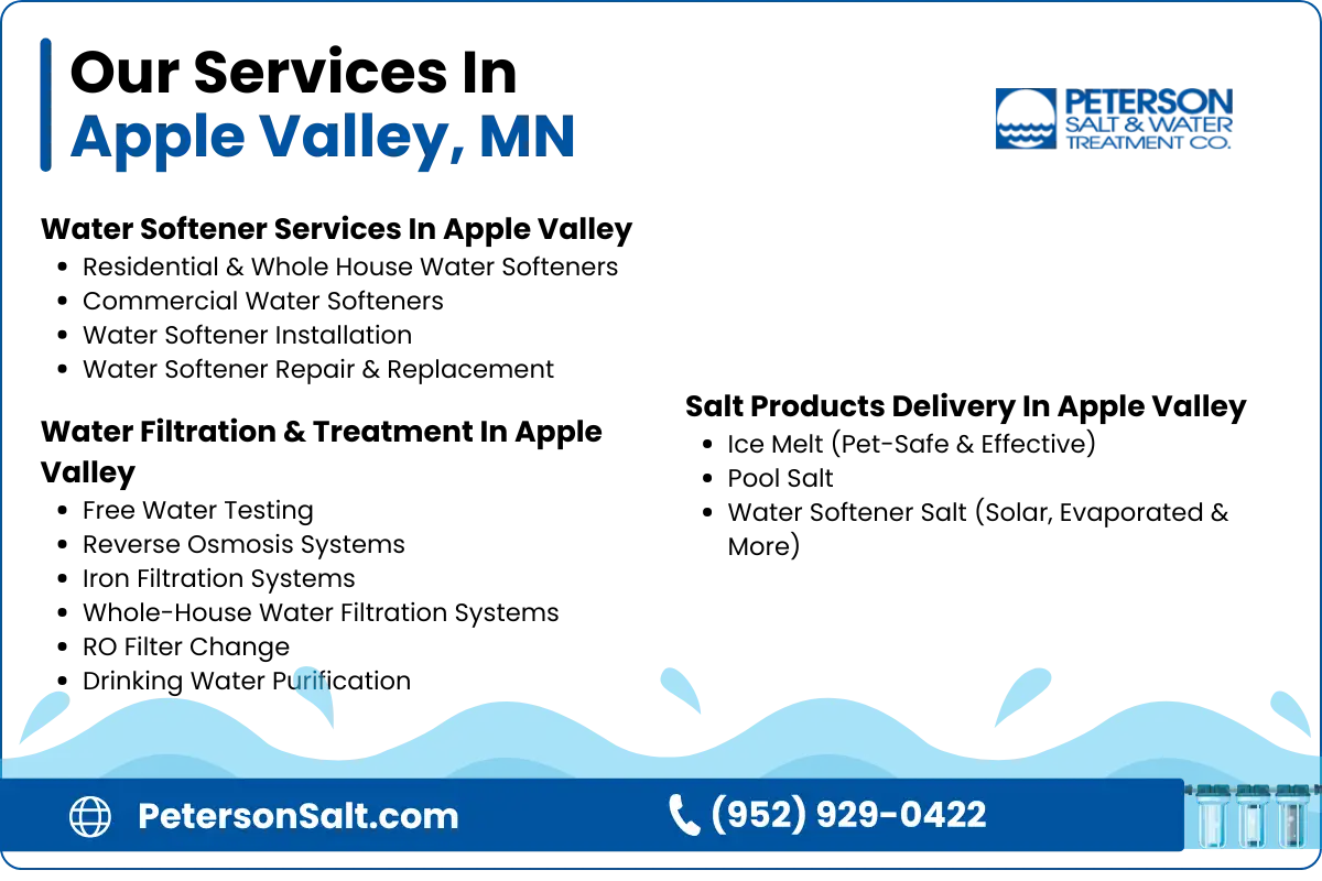 Water softener services and salt delivery in Apple Valley, MN