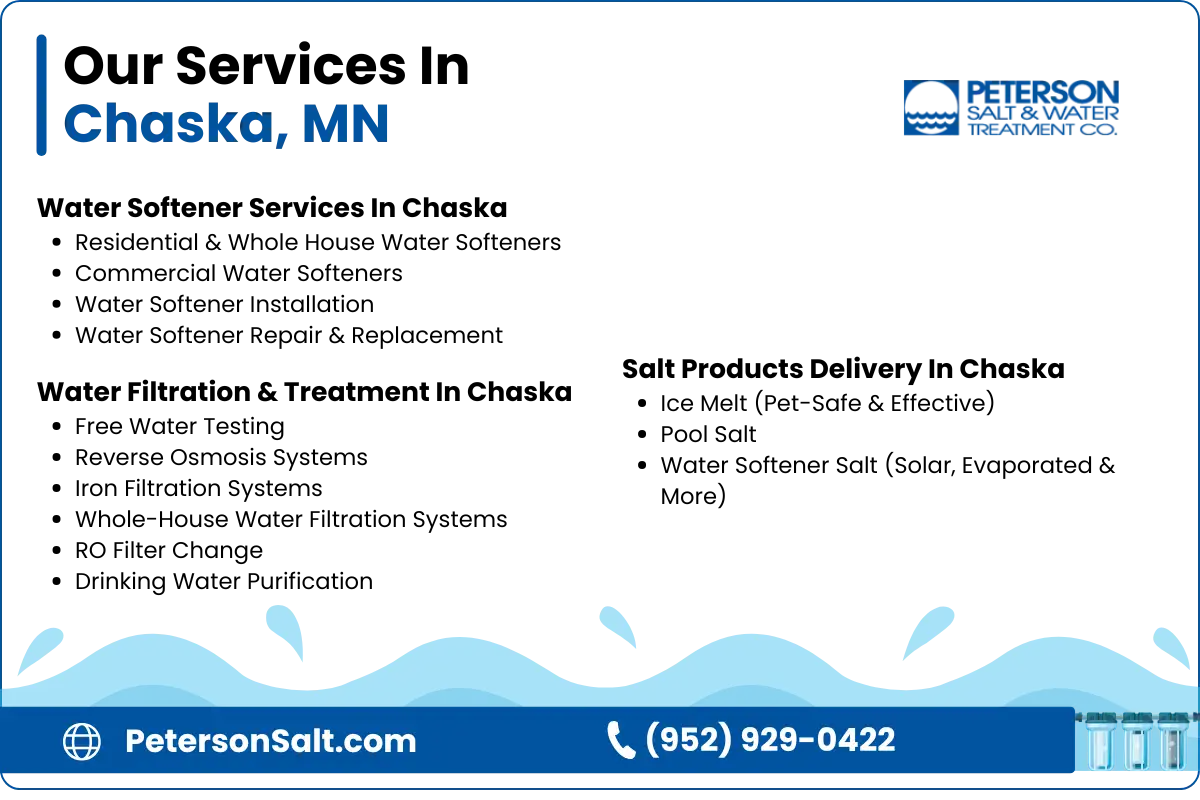 Water softener services and salt delivery in Chaska, MN
