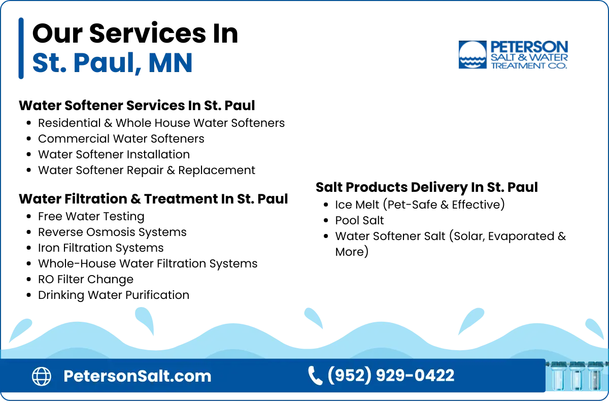 Water softener services and salt delivery in St. Paul, MN