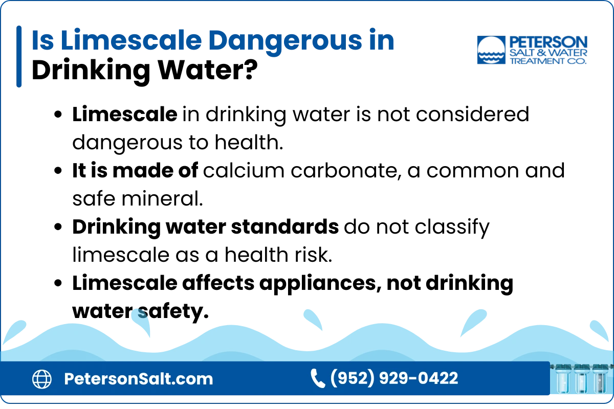 Is Limescale Dangerous in Drinking Water_ - An infographic