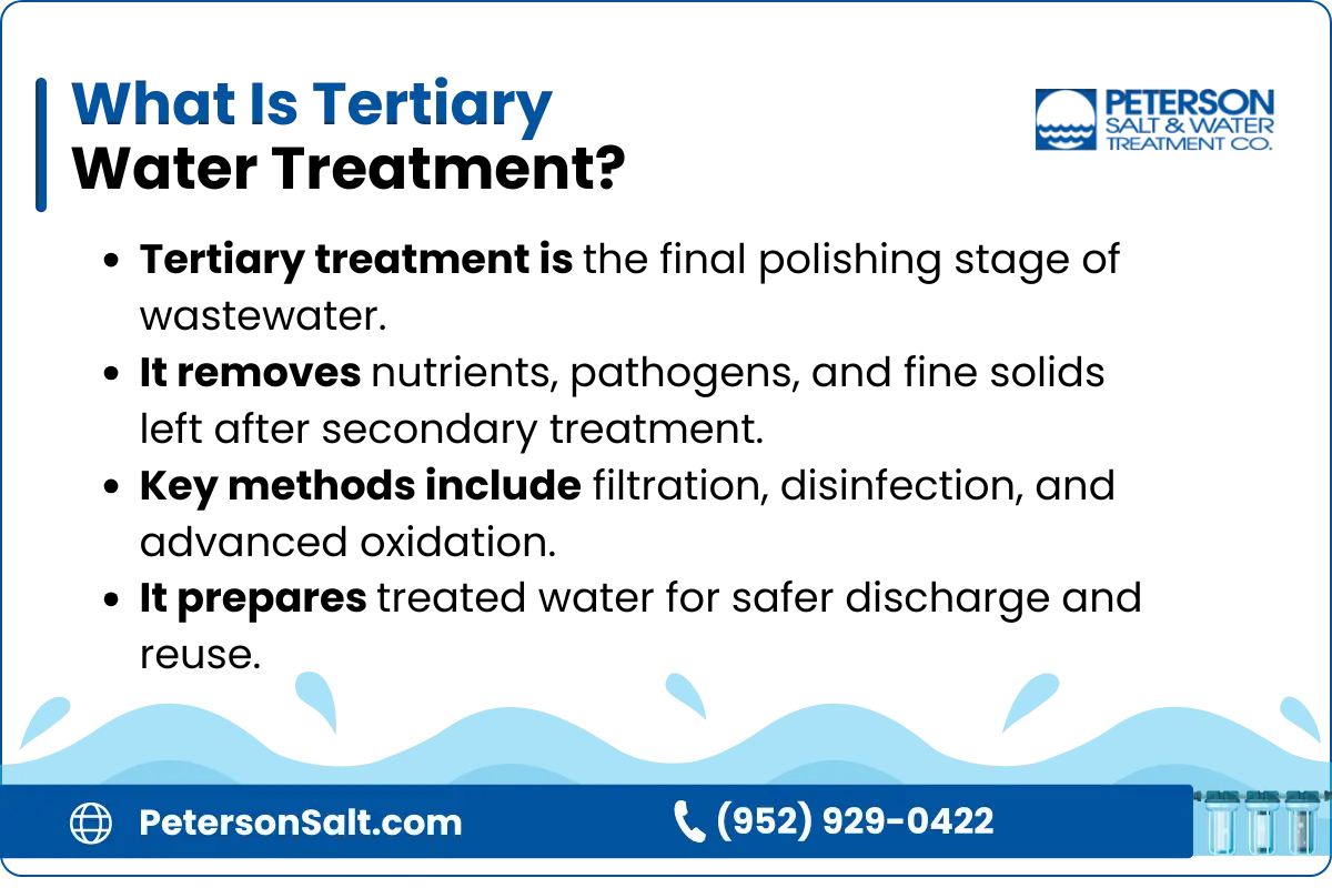 What Is Tertiary Water Treatment? An infographic